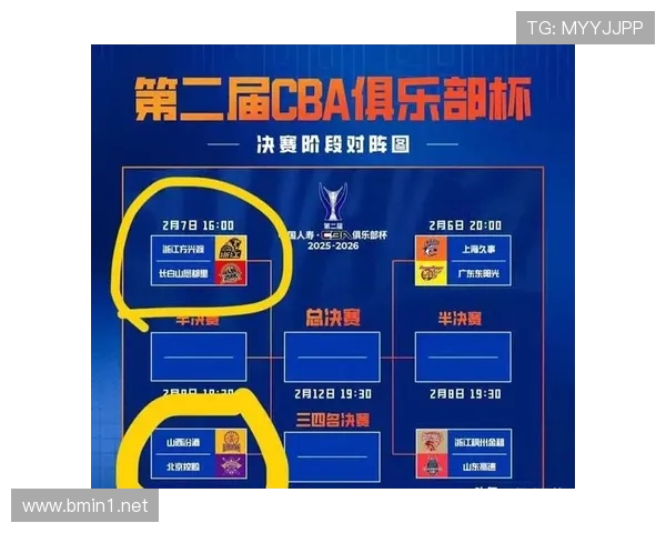 ✅体育直播🏆世界杯直播🏀NBA直播⚽- 从中国垒球联赛之“新” 看国内垒球发展沉淀之“果”- sports